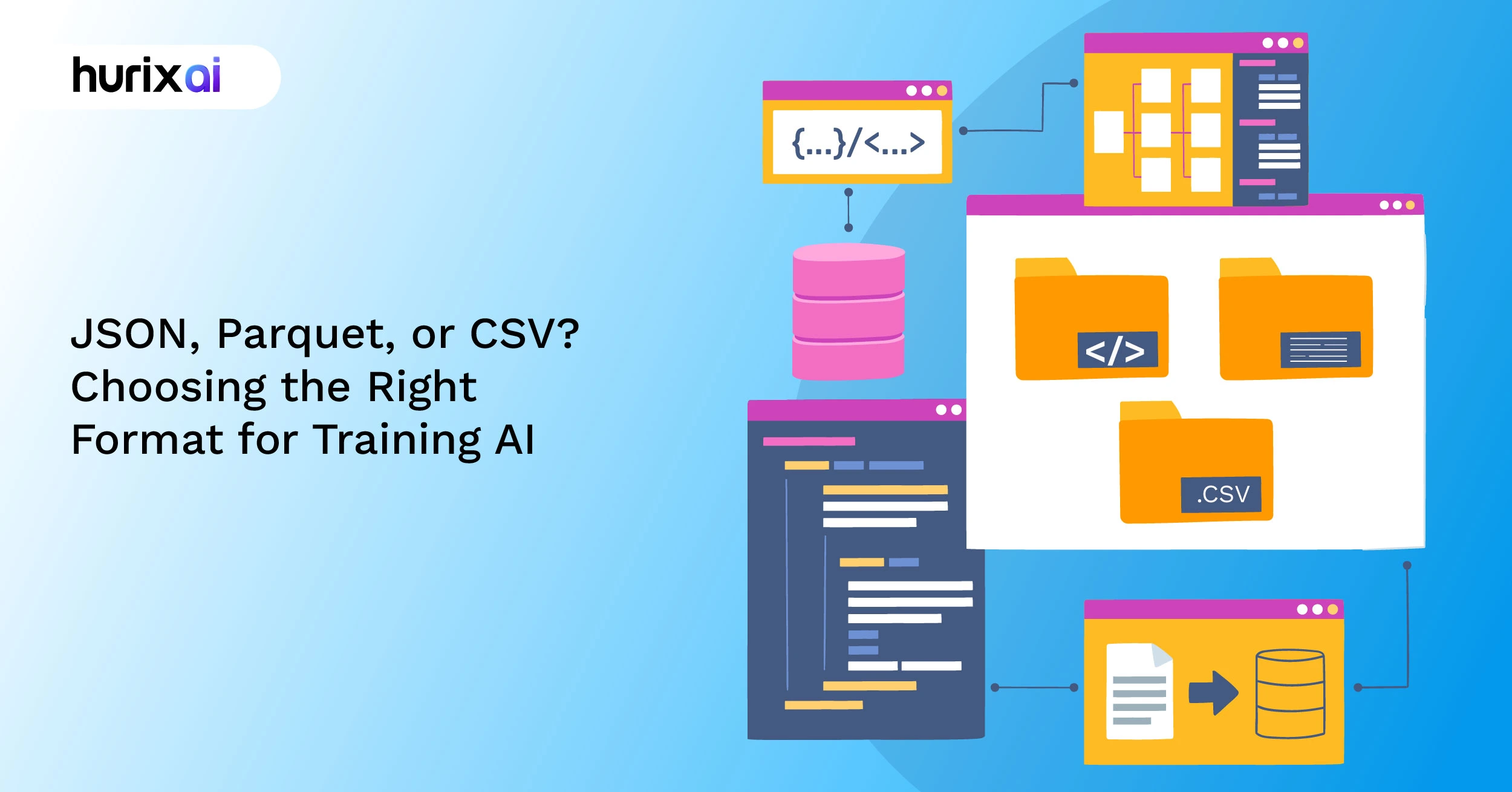 JSON, Parquet, or CSV? Choosing the Right Format for Training AI